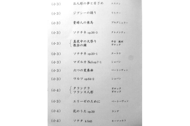 発表会を終えて